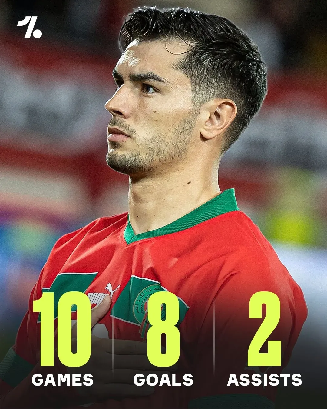 同乐城官网入口-摩洛哥国家队备战世界杯预选赛，目标晋级的简单介绍