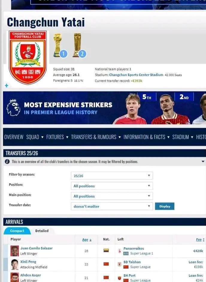 同乐城投注-转会窗口关闭，各大俱乐部阵容固定，备战欧洲赛场的简单介绍