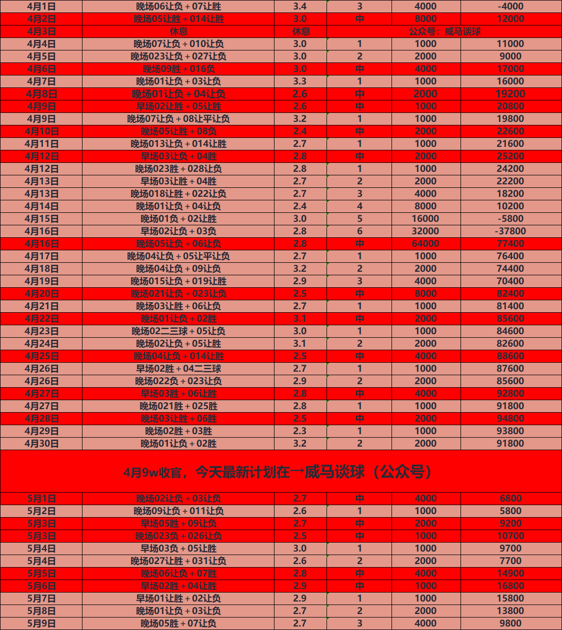 同乐城亚洲官网-包含皇家社会击败马德里竞技，积分榜再次变局的词条