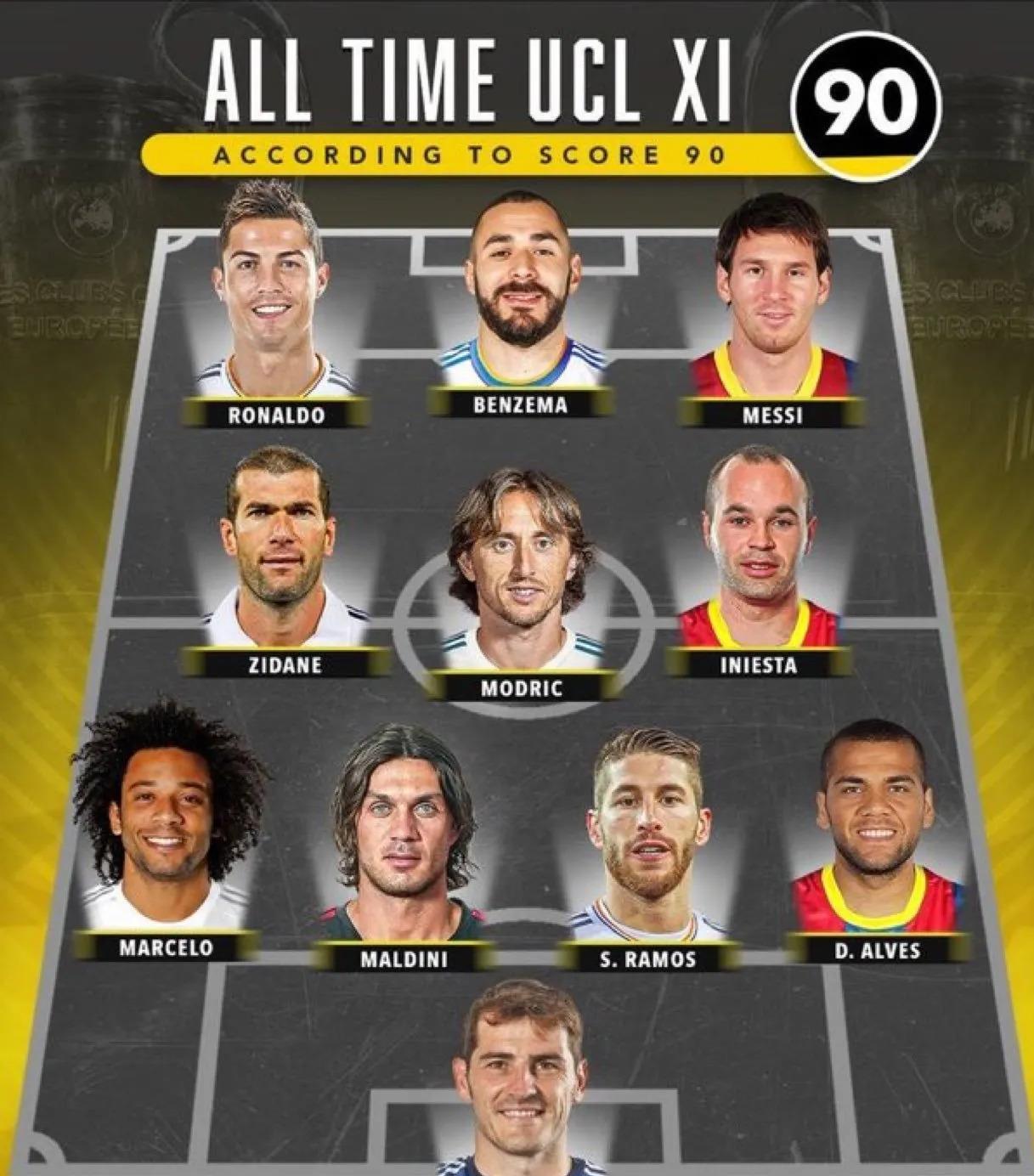 克鲁塞罗战平皇马挺进美洲杯四强的简单介绍