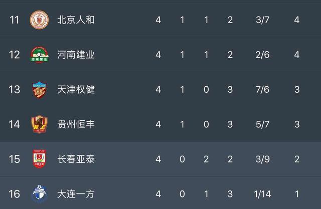 江苏苏宁客场大胜,实力跻身前三的简单介绍 江苏苏宁客场大胜,实力跻身前三的简单介绍