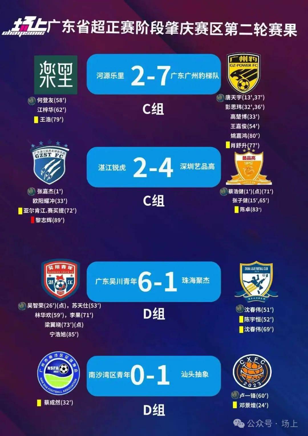 关于广州德比:恒大主场战平富力,积分榜上升的信息 关于广州德比:恒大主场战平富力,积分榜上升的信息