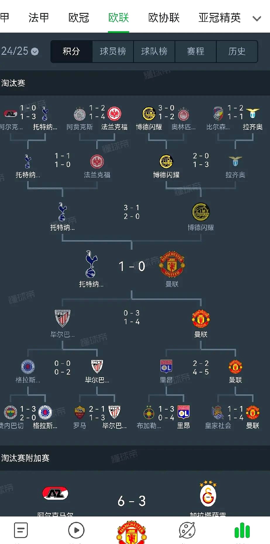 欧洲杯赛场球队实力对决白热化，胜负悬念的简单介绍