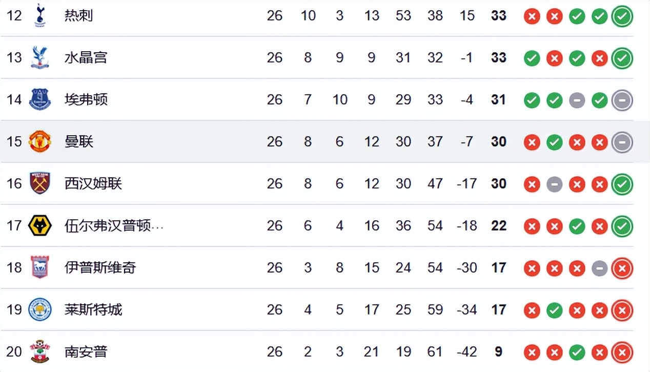 热刺连进三球,击败对手继续领跑积分榜的简单介绍 热刺连进三球,击败对手继续领跑积分榜的简单介绍