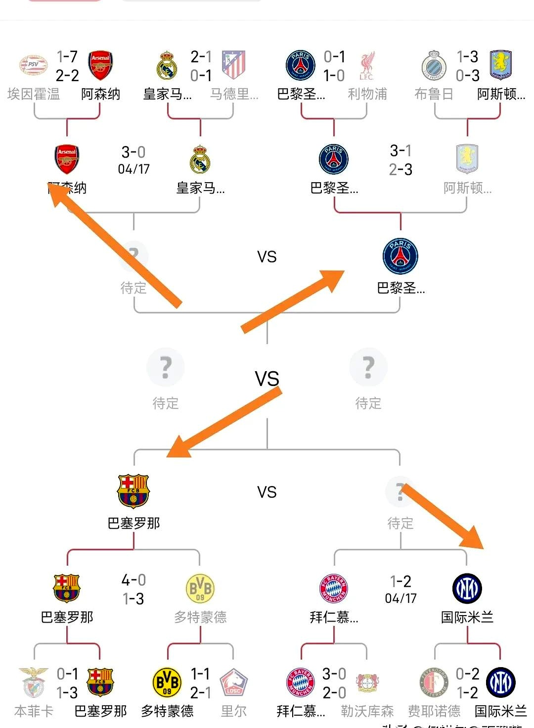 包含荷兰胜北马其顿,欧洲杯附加赛最终定局的词条 包含荷兰胜北马其顿,欧洲杯附加赛最终定局的词条