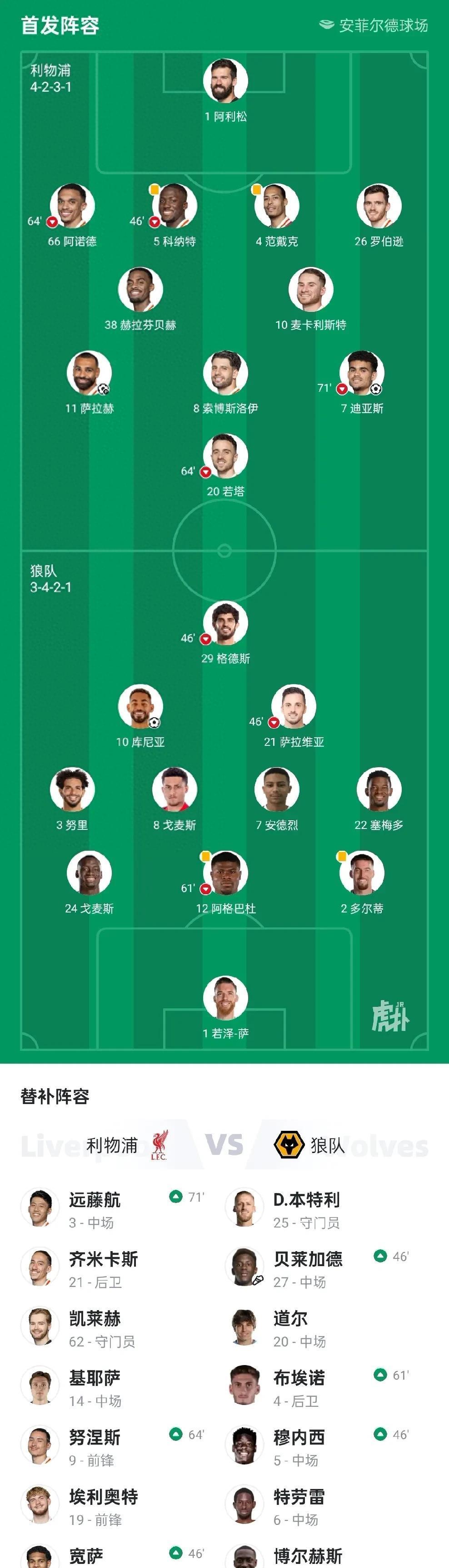 同乐城视频-利物浦vs马赛，荣耀将属于谁？